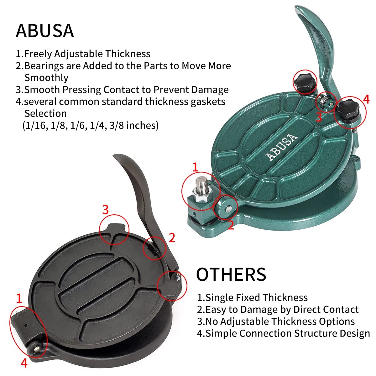 ABUSA Thickness Adjustable Tortilla Press 8 Inch Maker 8 Inch, Green