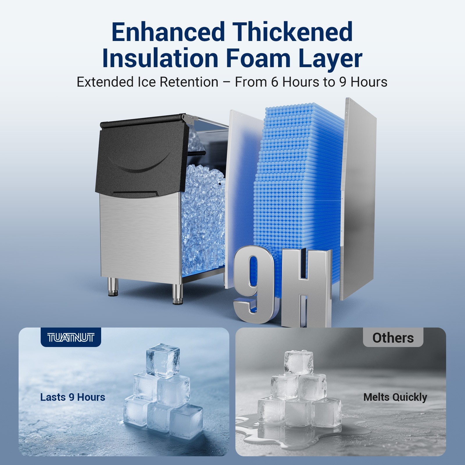 Commercial Ice Maker 650Lbs/24H Under Counter Ice Machine, 450LBS Storage Bin