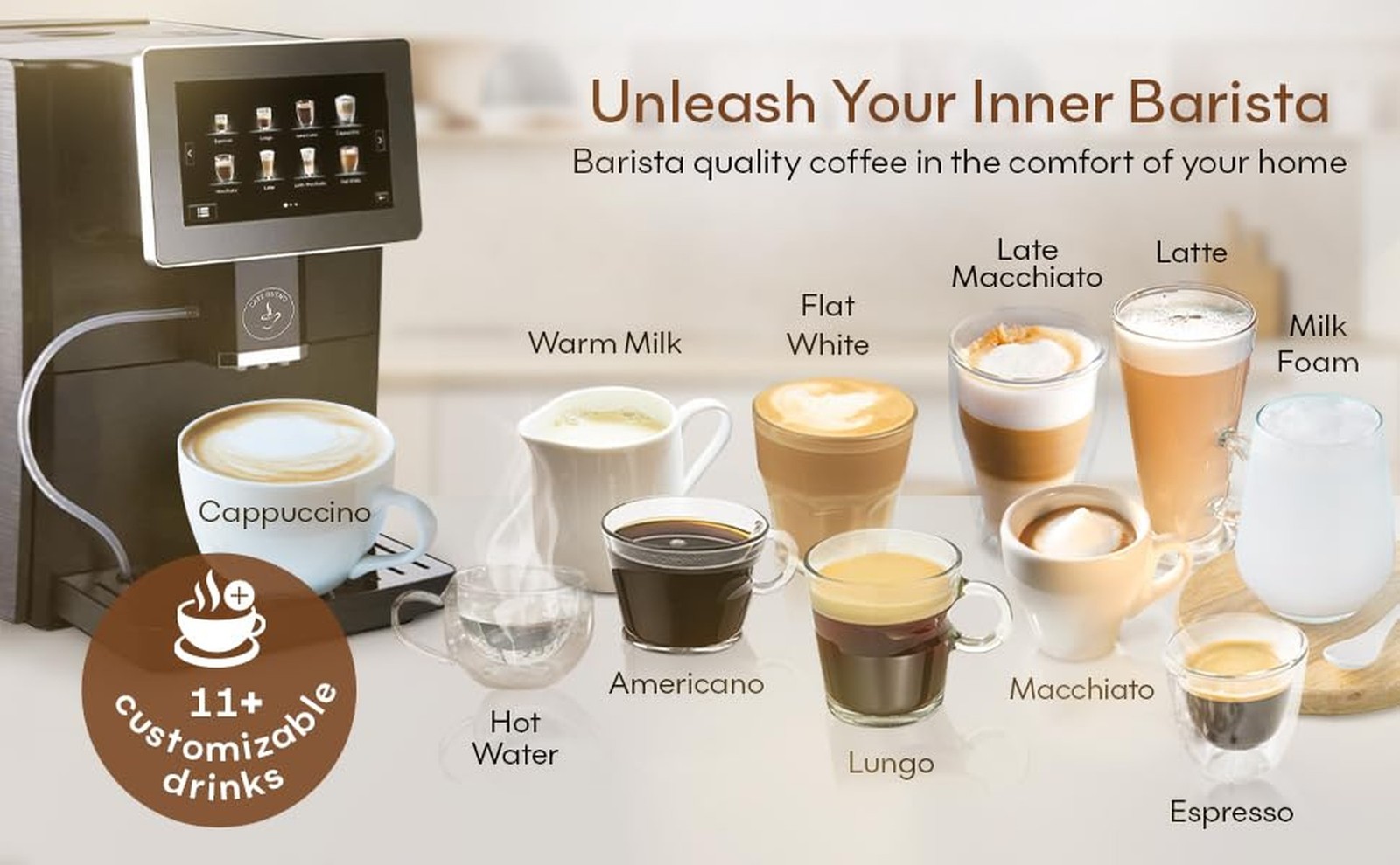 Super Automatic Espresso Machine For Home – Coffee Machine With Grinder & Mil…