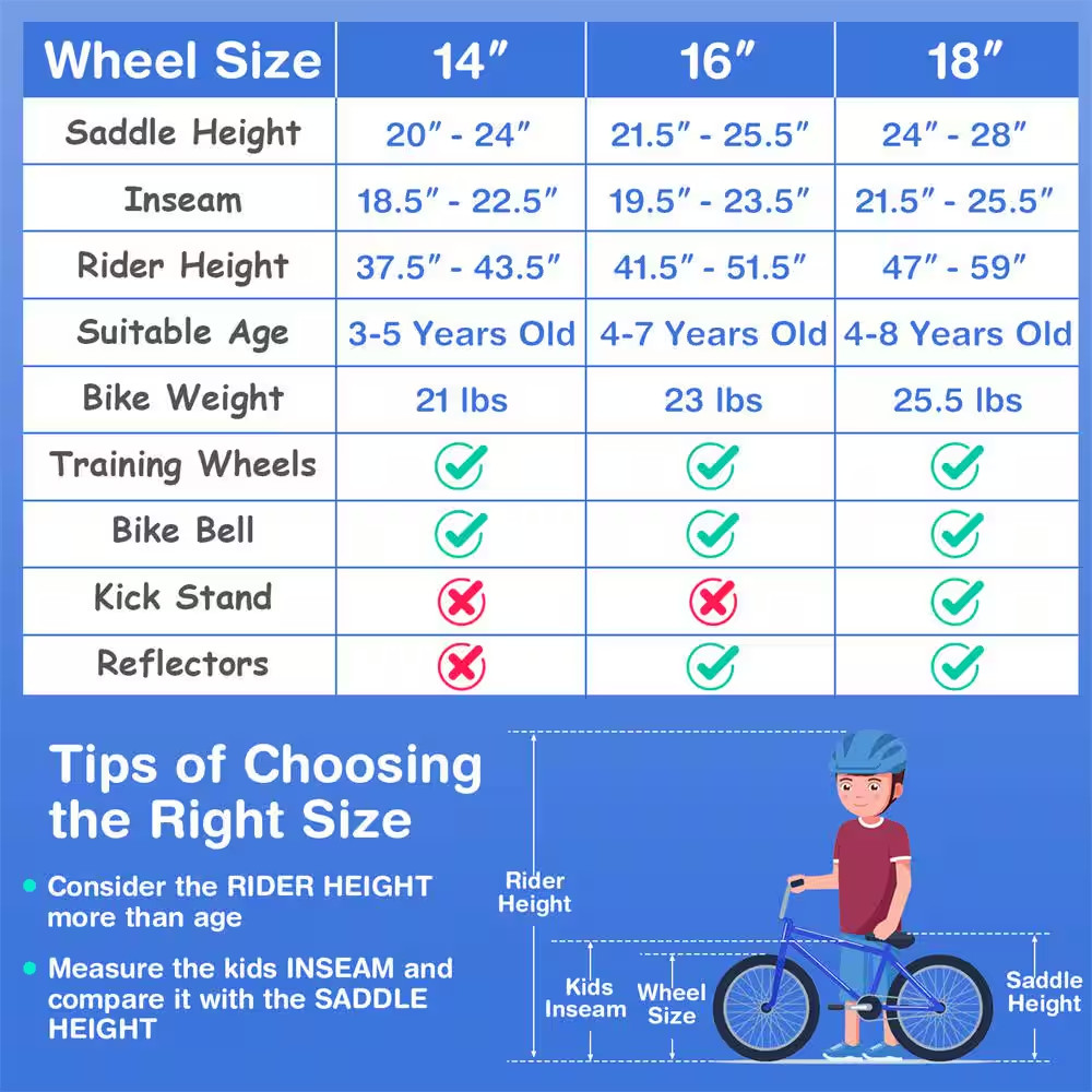 14 In. Kid’S Bike with Removable Training Wheels and Basket for 3-Years to 5-Yea