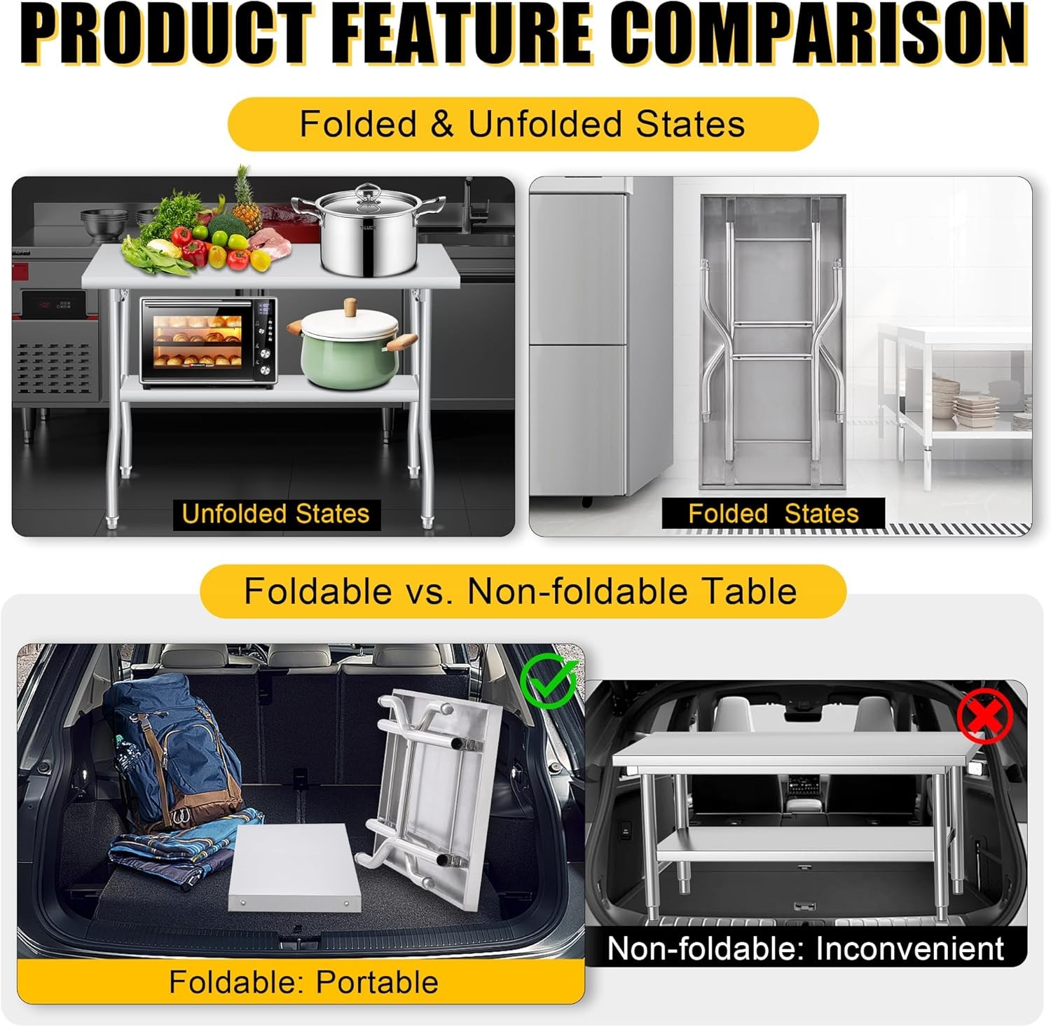 Folding Stainless Steel Table, Portable Workbench with Undershelf for Kitchen