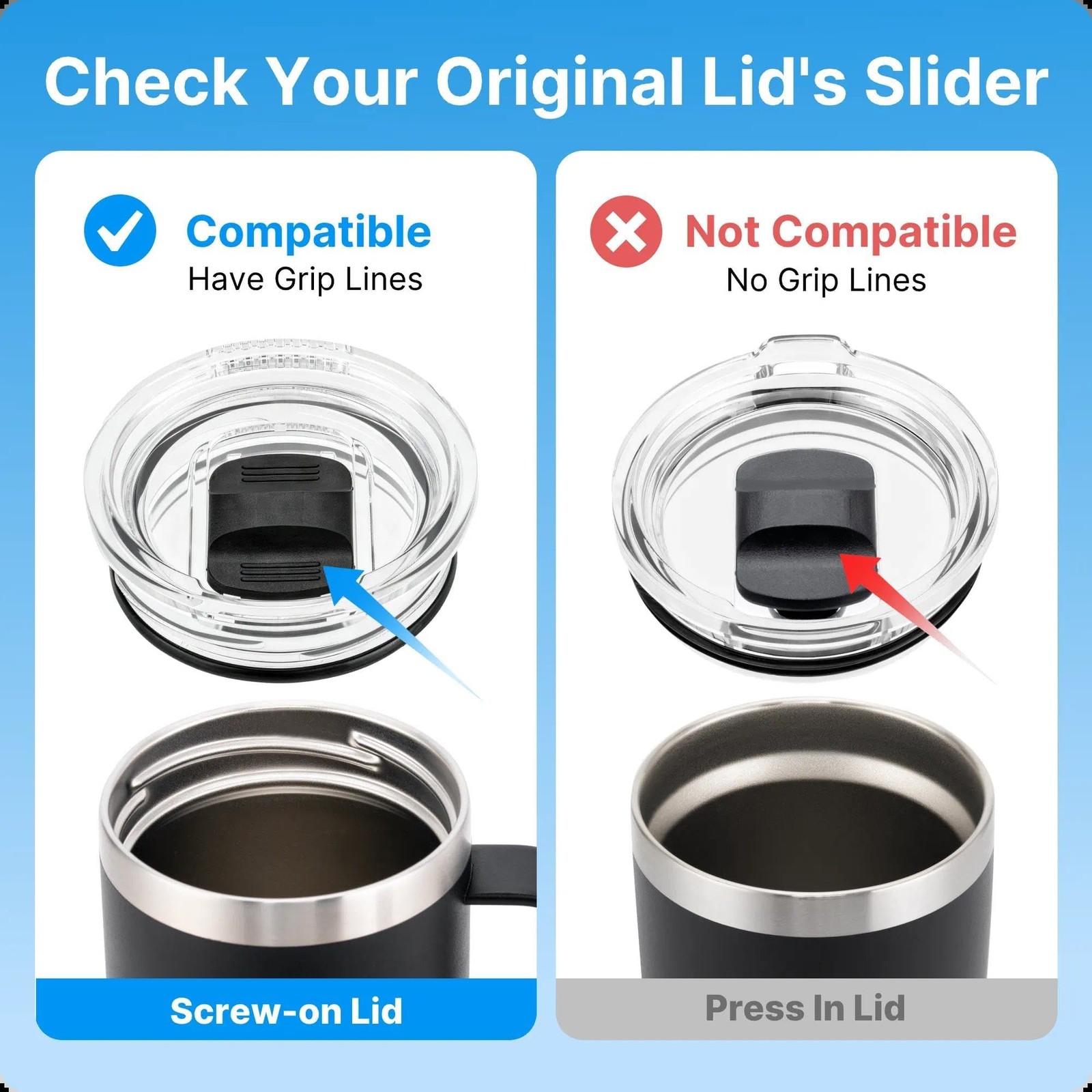 20 Oz Stronghold Lid for Yetl Rambler Travel Mug Replacement Screw Top Lid