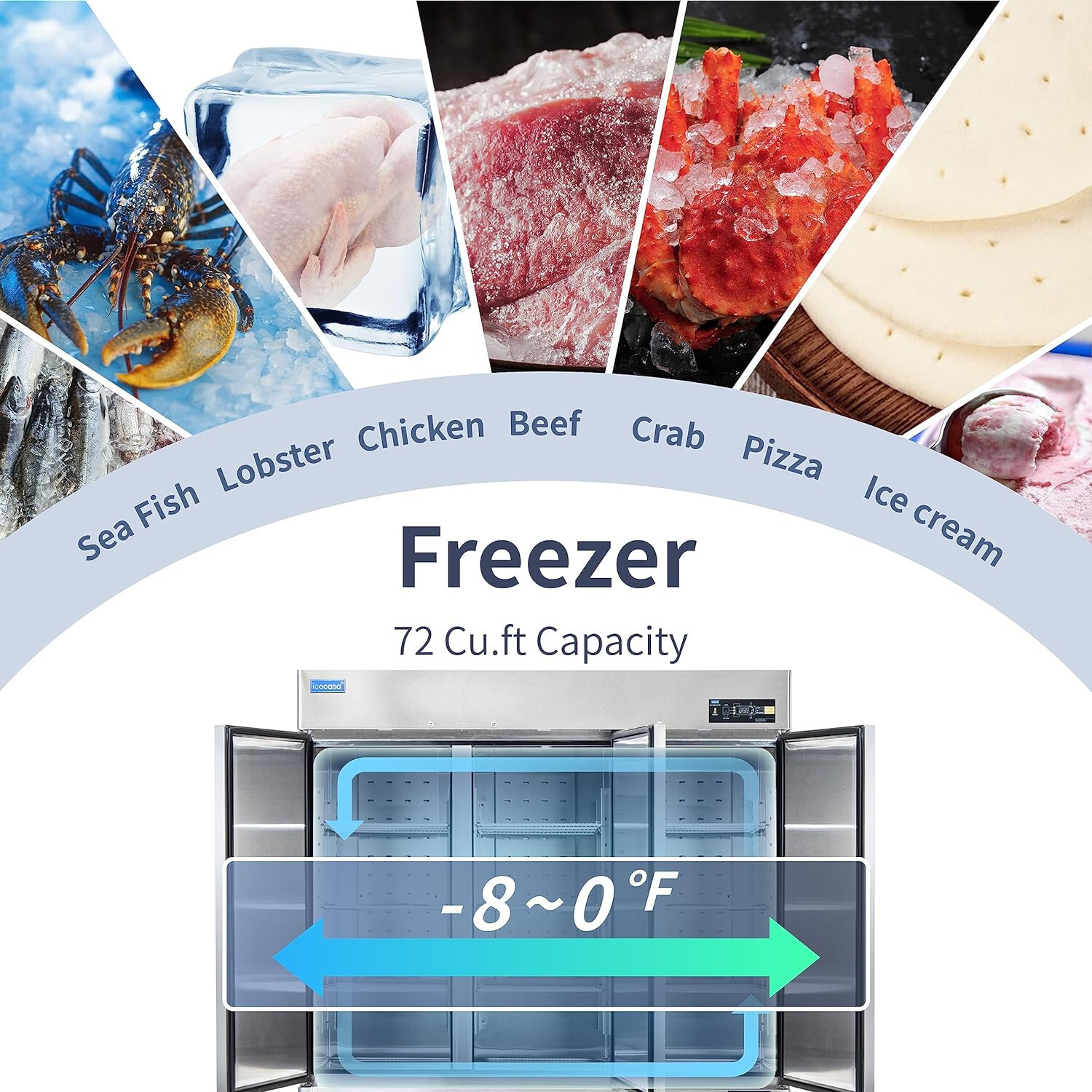 82″ Commercial Freezer, ICECASA 3 Door Commercial Reach-In Freezer 72 Cu.ft
