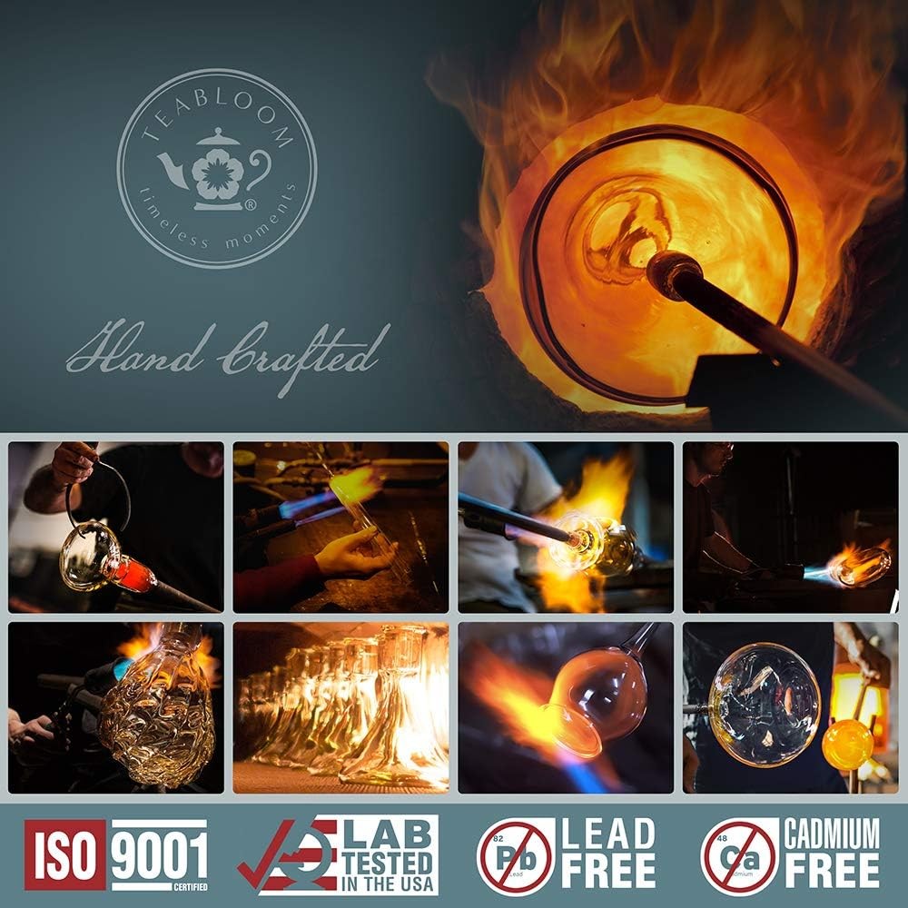 Mindful Tea-for-One Set – 5-Piece Glass Teapot, Matching Cup & Saucer,
