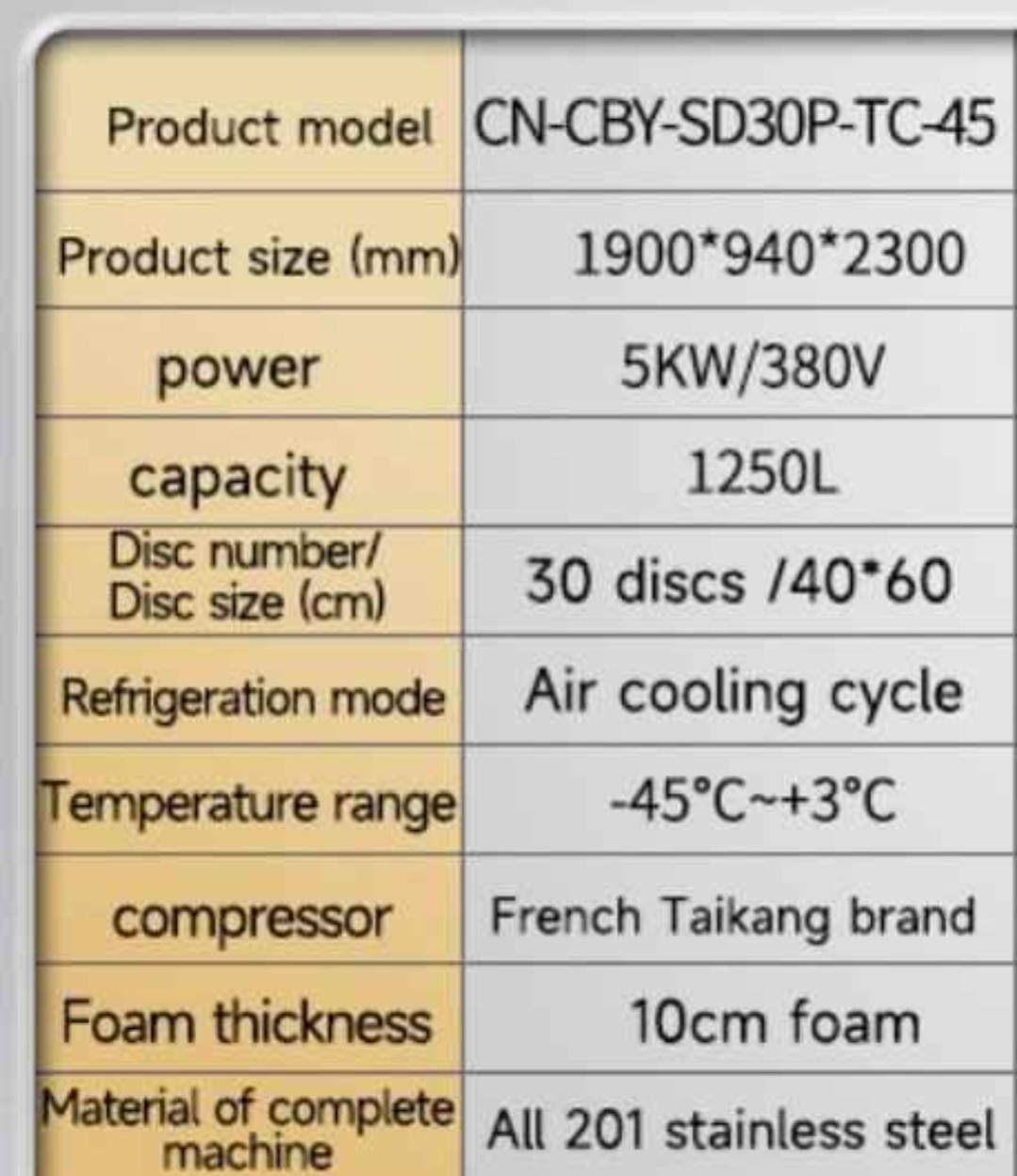 CHINENG Commercial Blast Freezer / Quick Freeze Cabinet