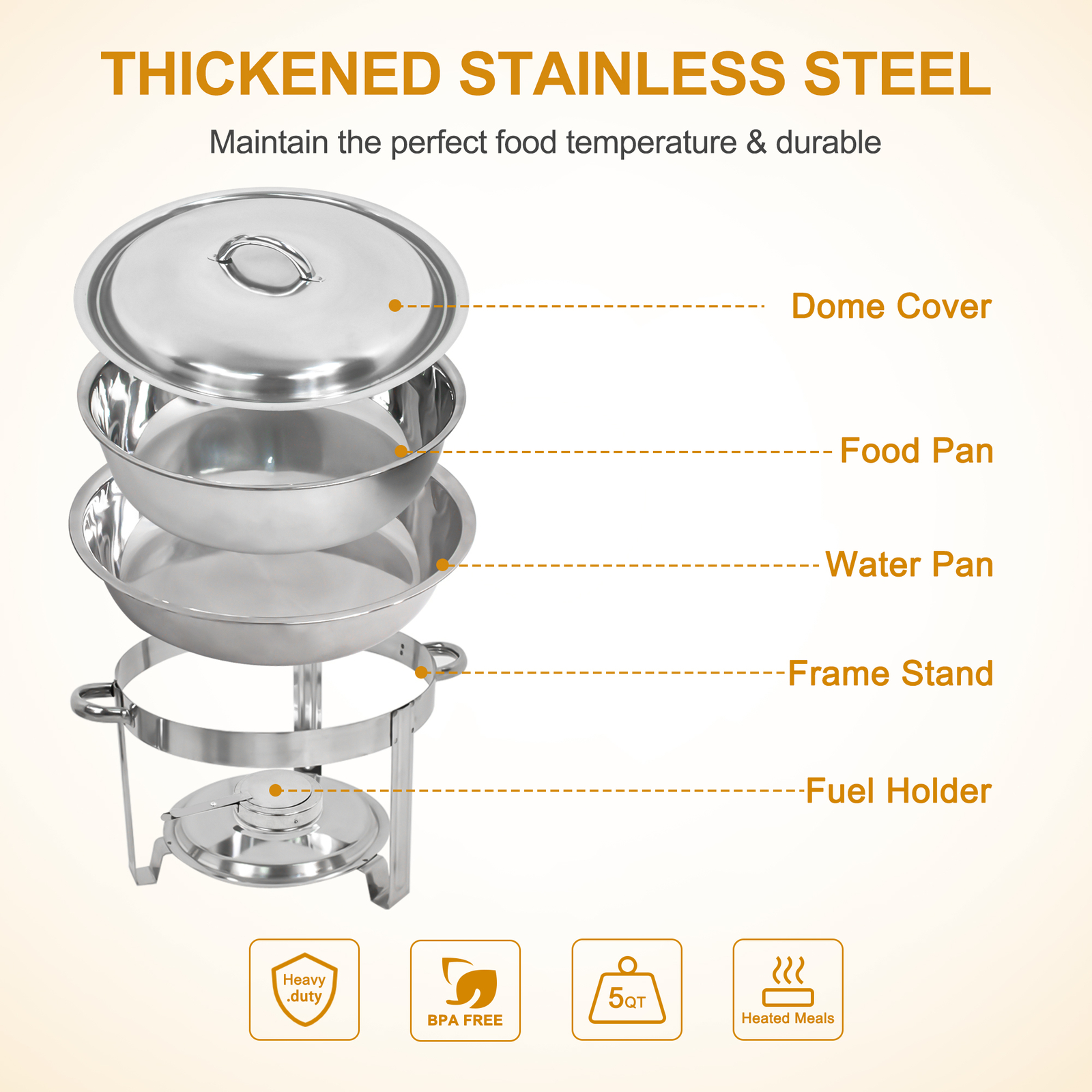 Pack of 3 Chafing Dish Buffet Warmer Set With Lid, Silver Accented Chafer Round