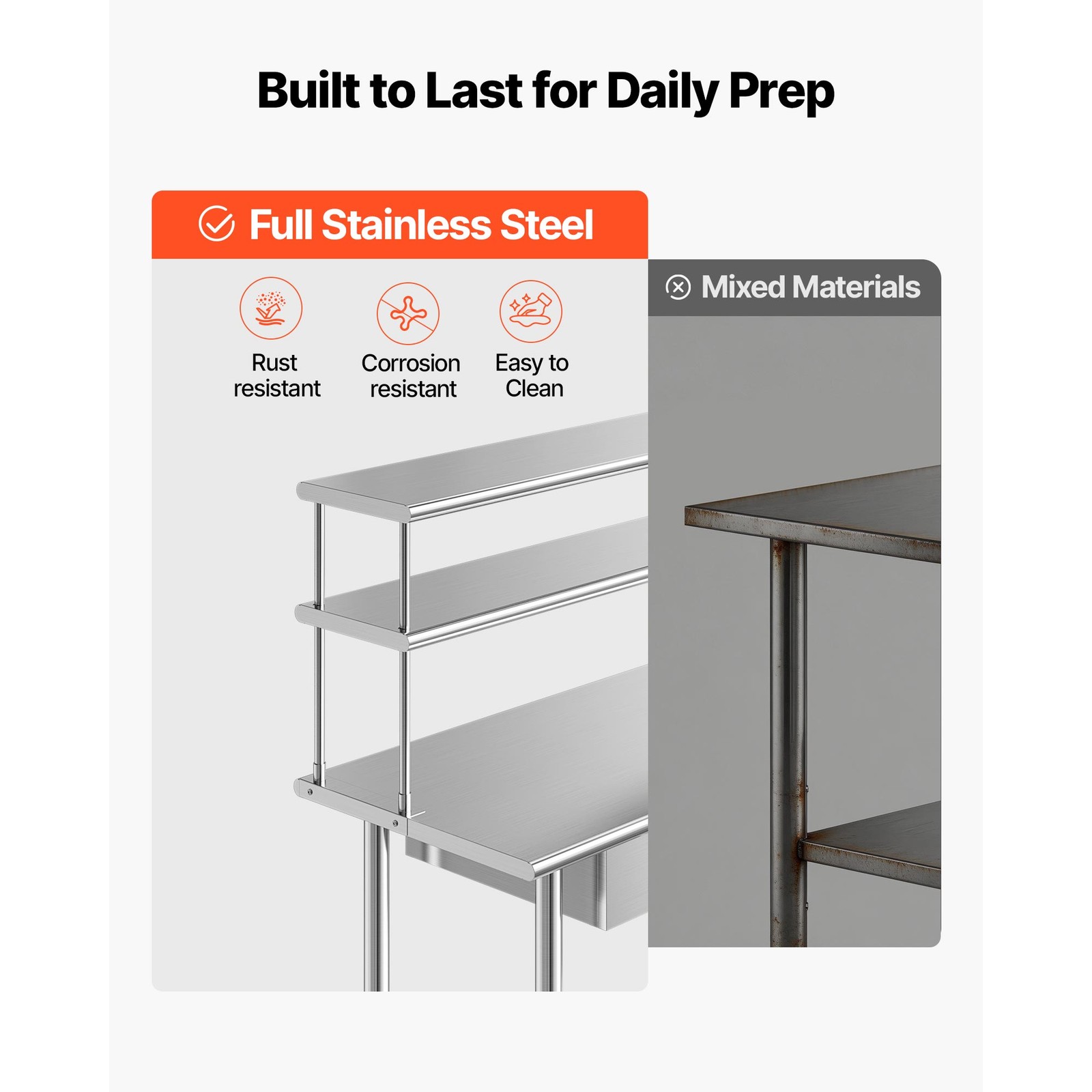 Uimoso Commercial Stainless Steel Kitchen Prep Table with Overshelves, 24x72Inch