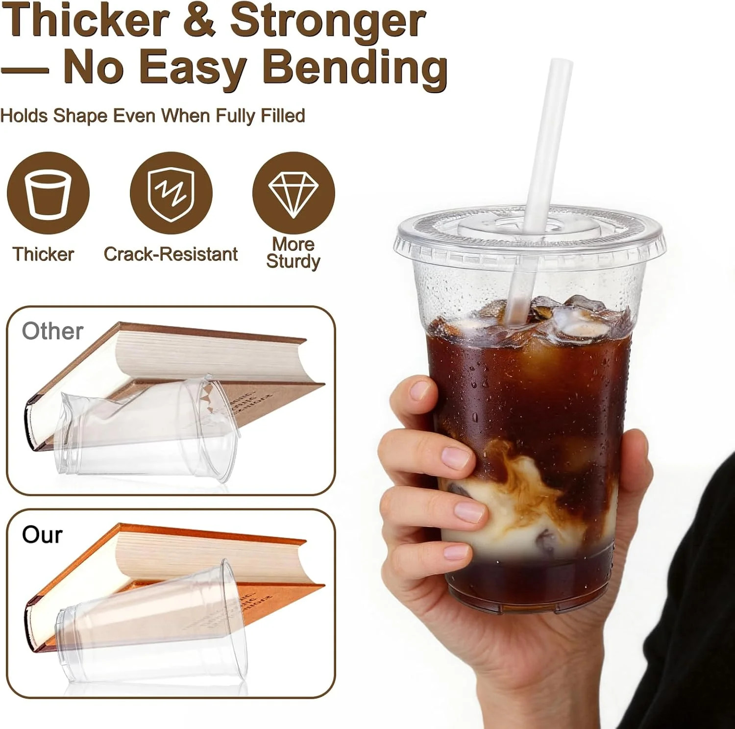 100 Pack 16oz Clear Plastic Cups with Lids & Straws, Leak-Proof Disposable Iced
