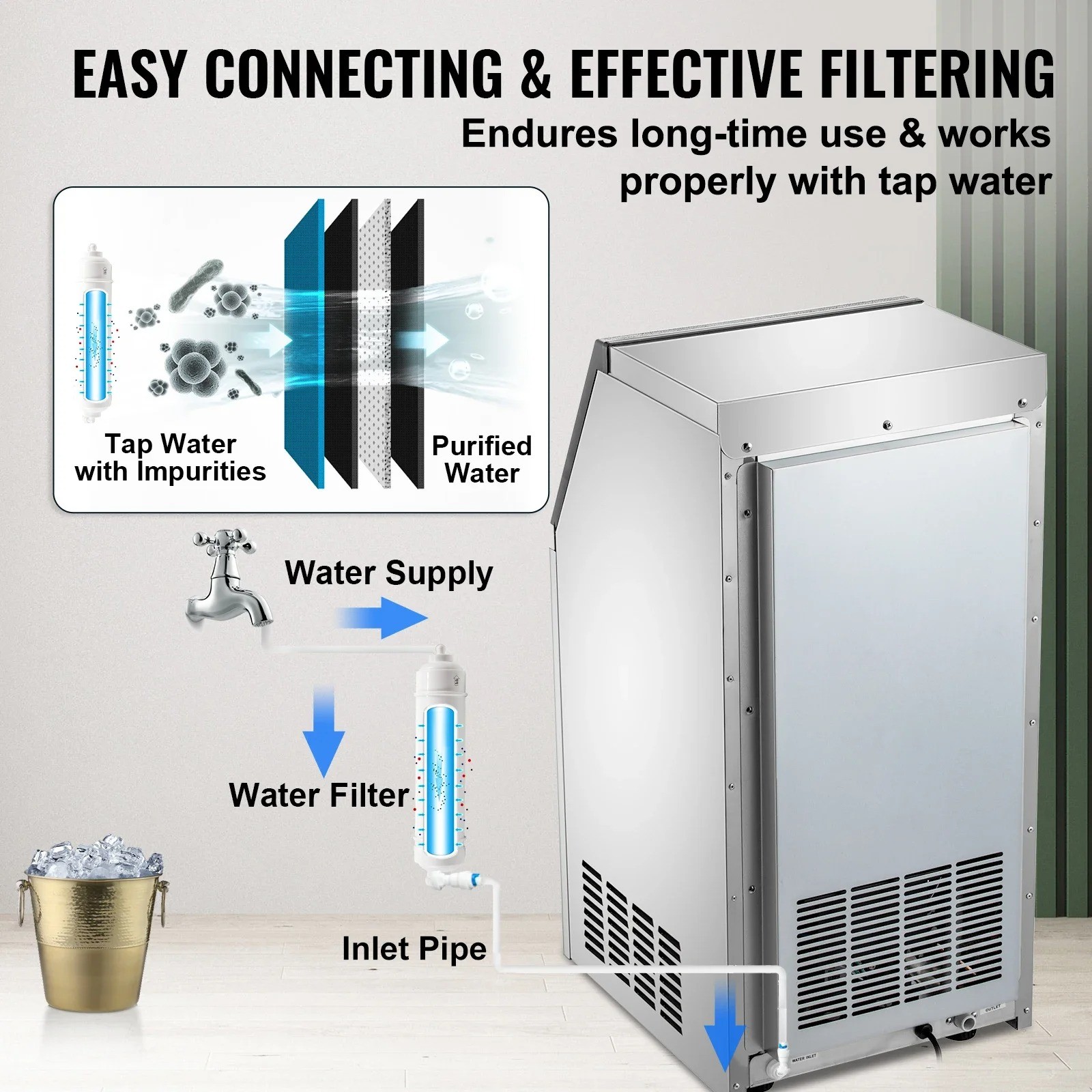 Commercial Ice Maker Machine Energy-Saving Multifunction High Ice Yield Storages