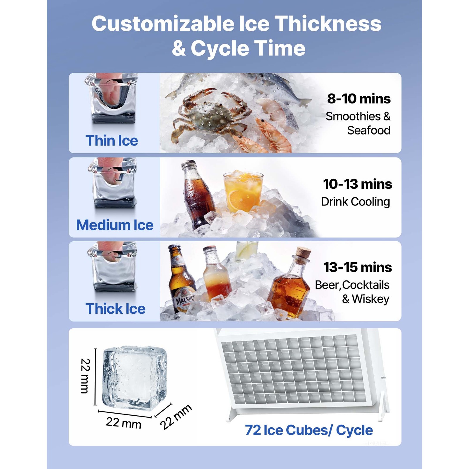 Uimoso 200lbs Commercial Ice Maker Stainless Steel Built-in Ice Cube Machine