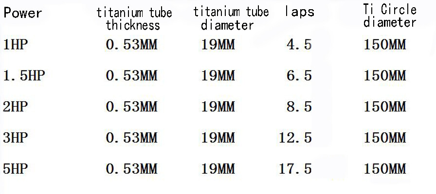 Pure Titanium Heat Exchanger Seawater Condenser Corrosion Resistant@ Mariculture