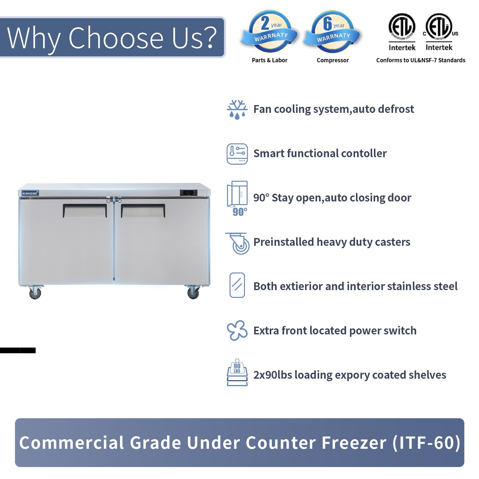 2 Door Undercounter Freezer, ICECASA 60″ Commercial Lowboy Worktop Freezer