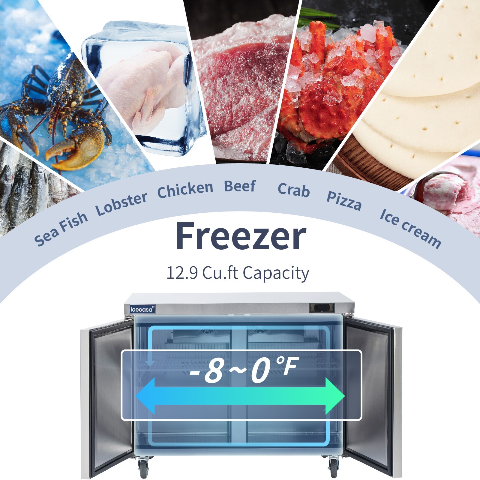 2 Door Undercounter Freezer, ICECASA 48″ Commercial Lowboy Worktop Freezer