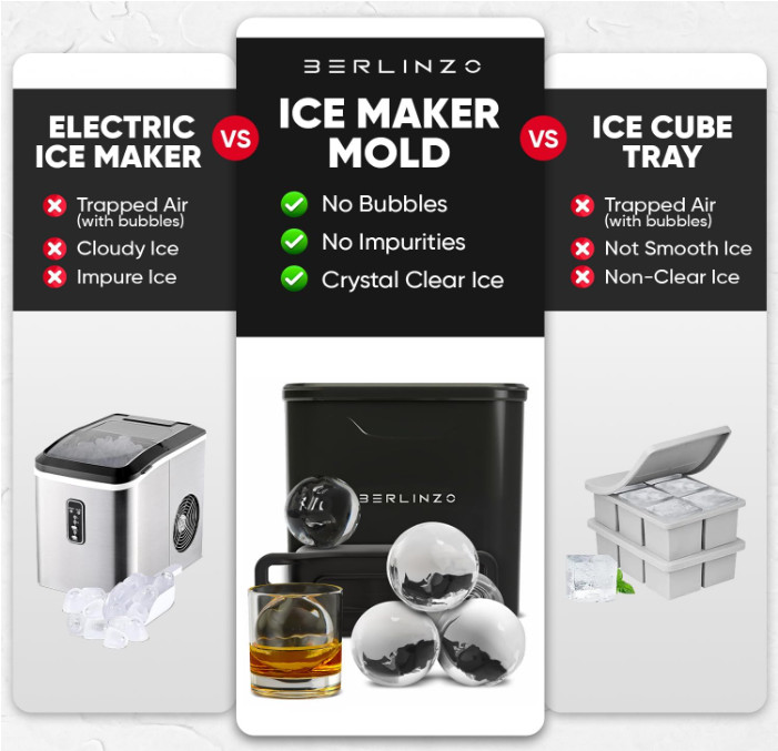 Premium Clear Ice Ball Maker Mold, 2 Large 2.4″ Crystal Clear Ice Balls for Whis