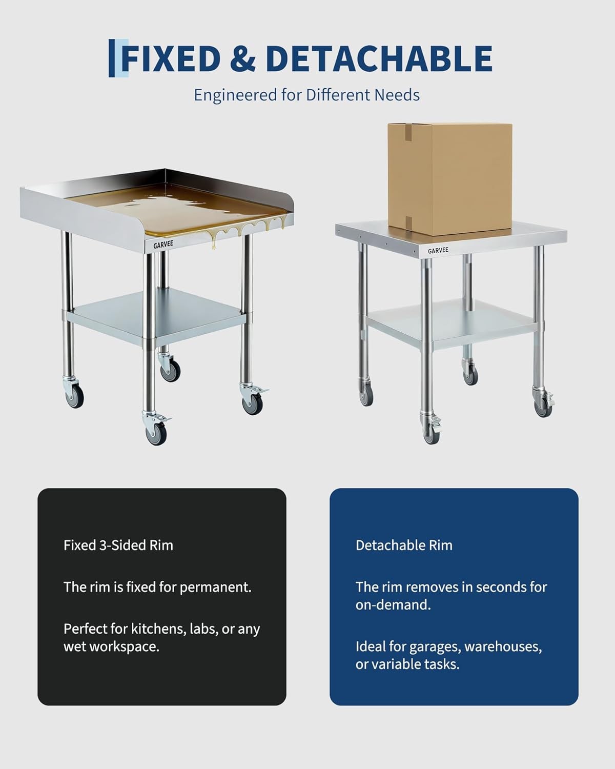 Stainless Steel Work Table w/Wheel Food Prep Table w/3Side Detachable Backsplash
