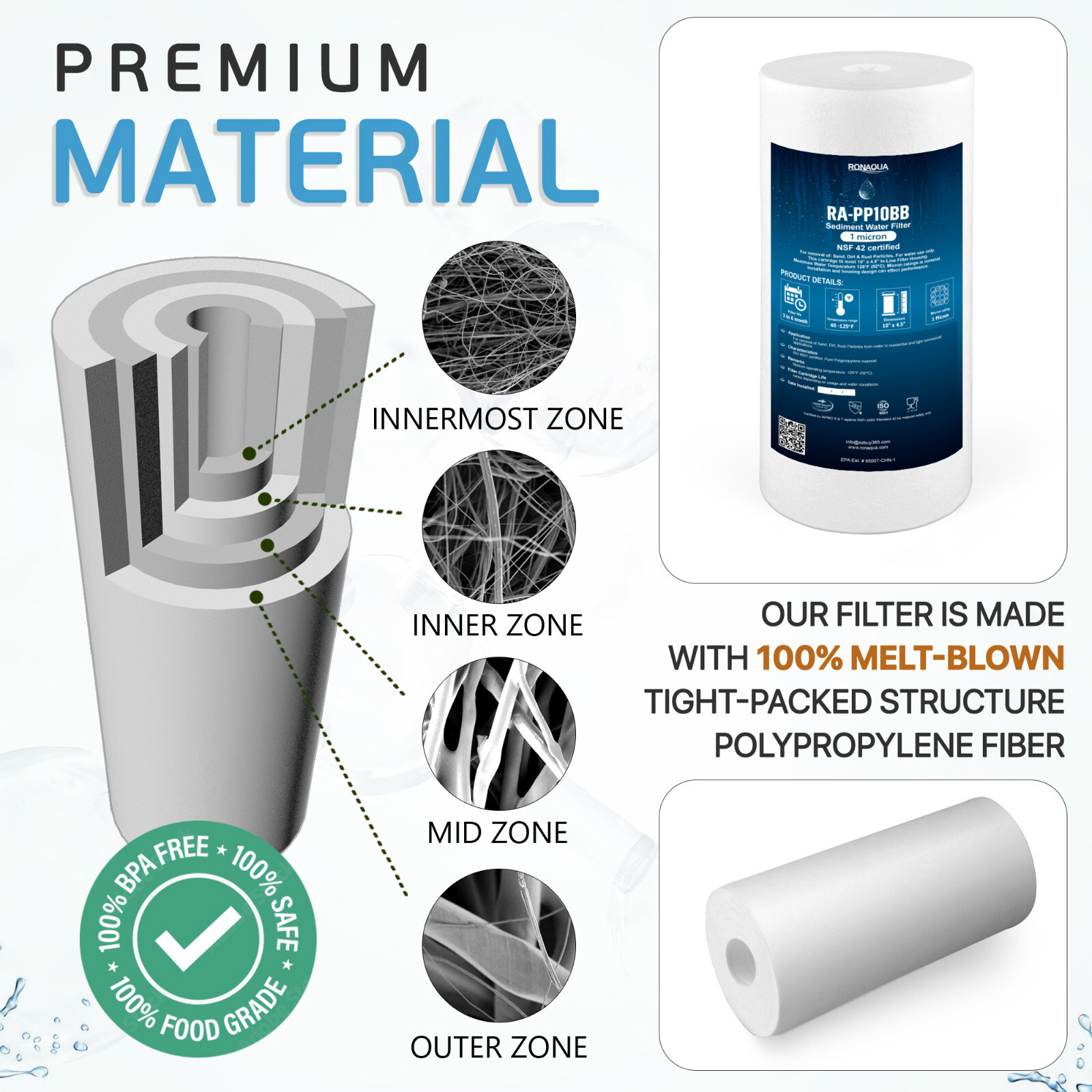 Big Blue Sediment Replacement Water Filters 20 PCS 1 Micron 10″x 4.5″ Cartridges