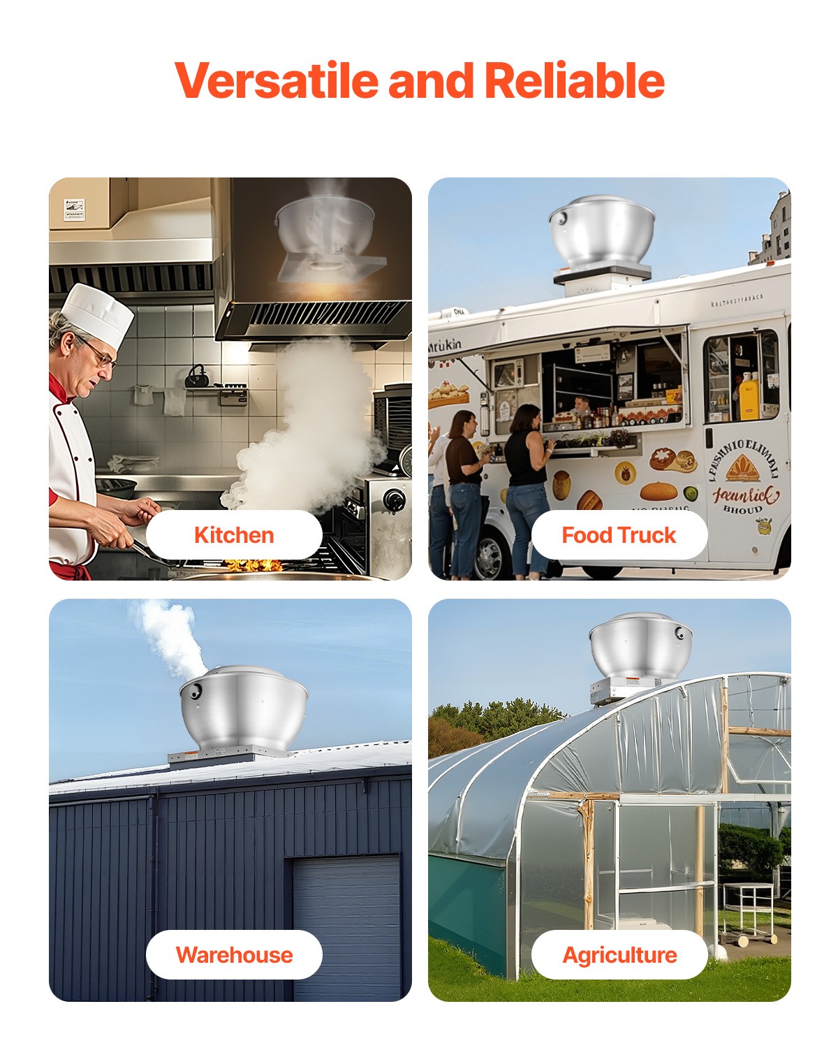 VEVOR Commercial Kitchen Exhaust Fan 2109 CFM 0.75HP 560W Food Truck Exhaust Fan