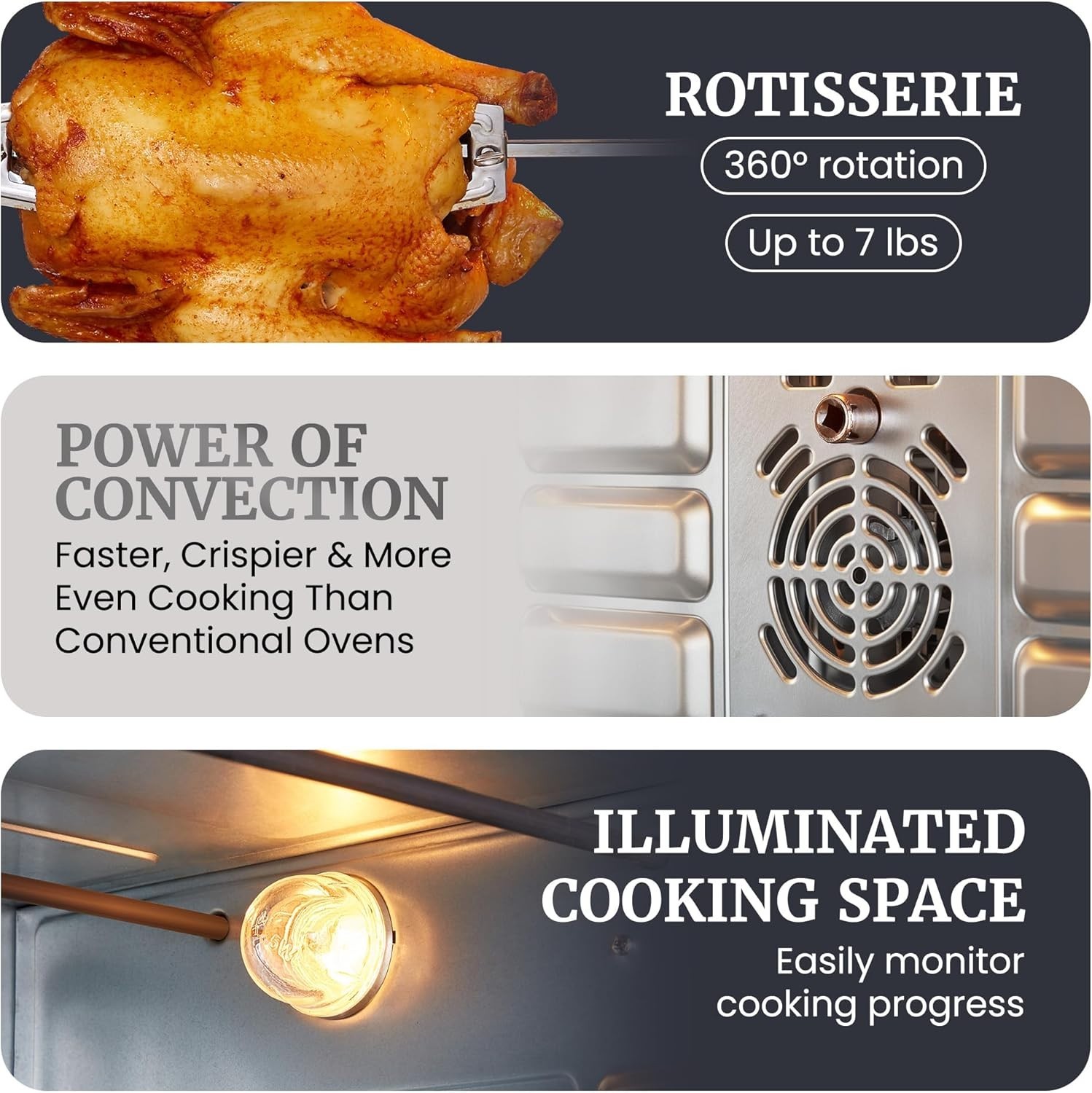 Stylish 47.5Qt French Door Convection Oven – 18-Slice & Rotisserie Function