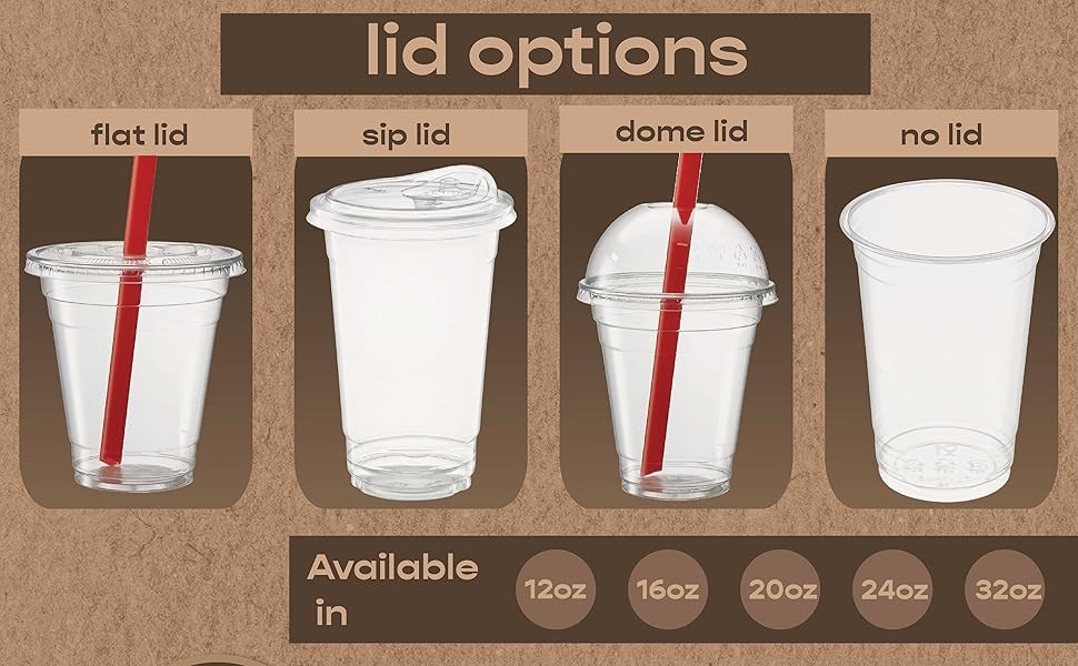 Crystal Clear PET Cups With Flat lids for Iced Coffee (32 oz)