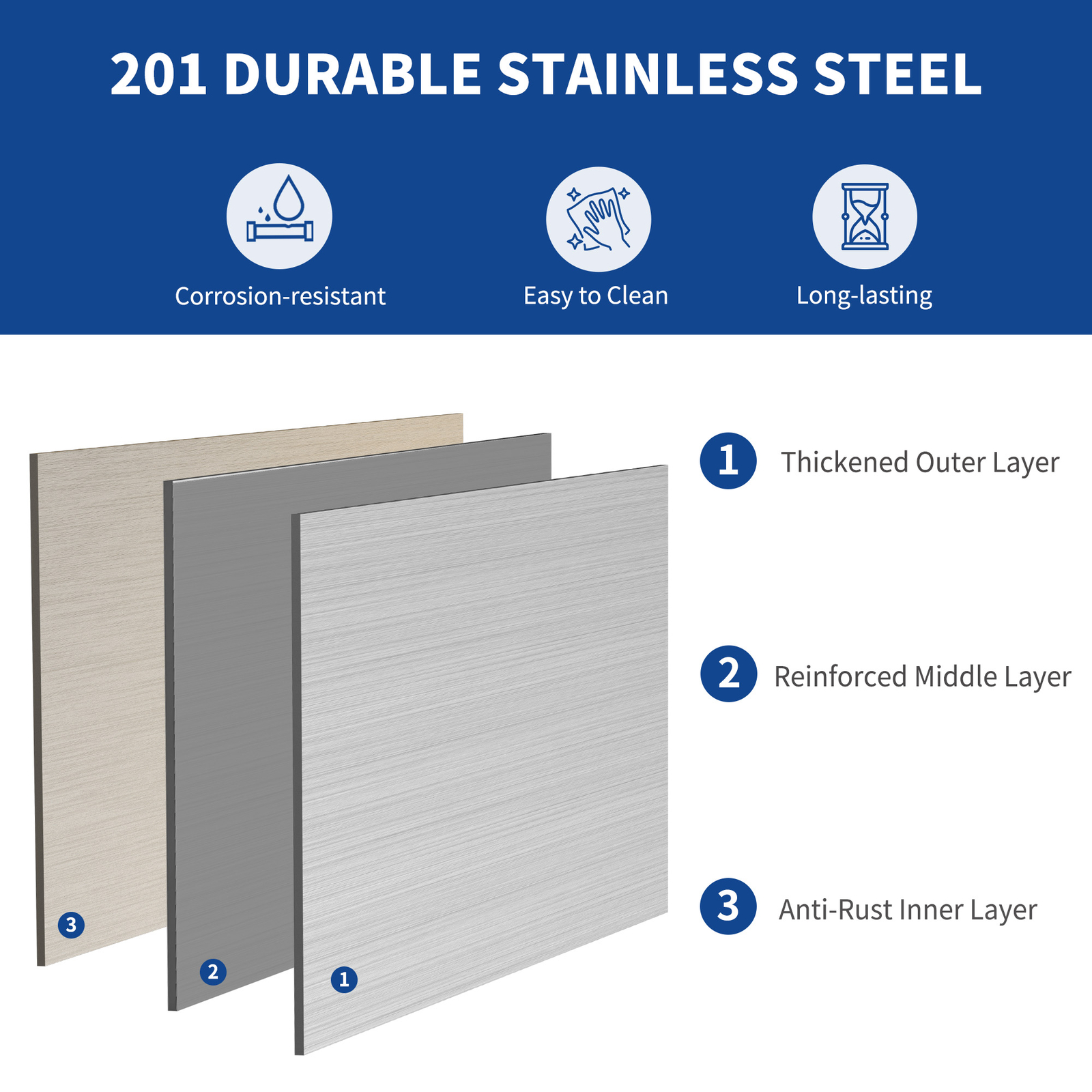 60″ X 24″ Stainless Steel Table Work Table Metal Table Prep Table with 3 Drawers