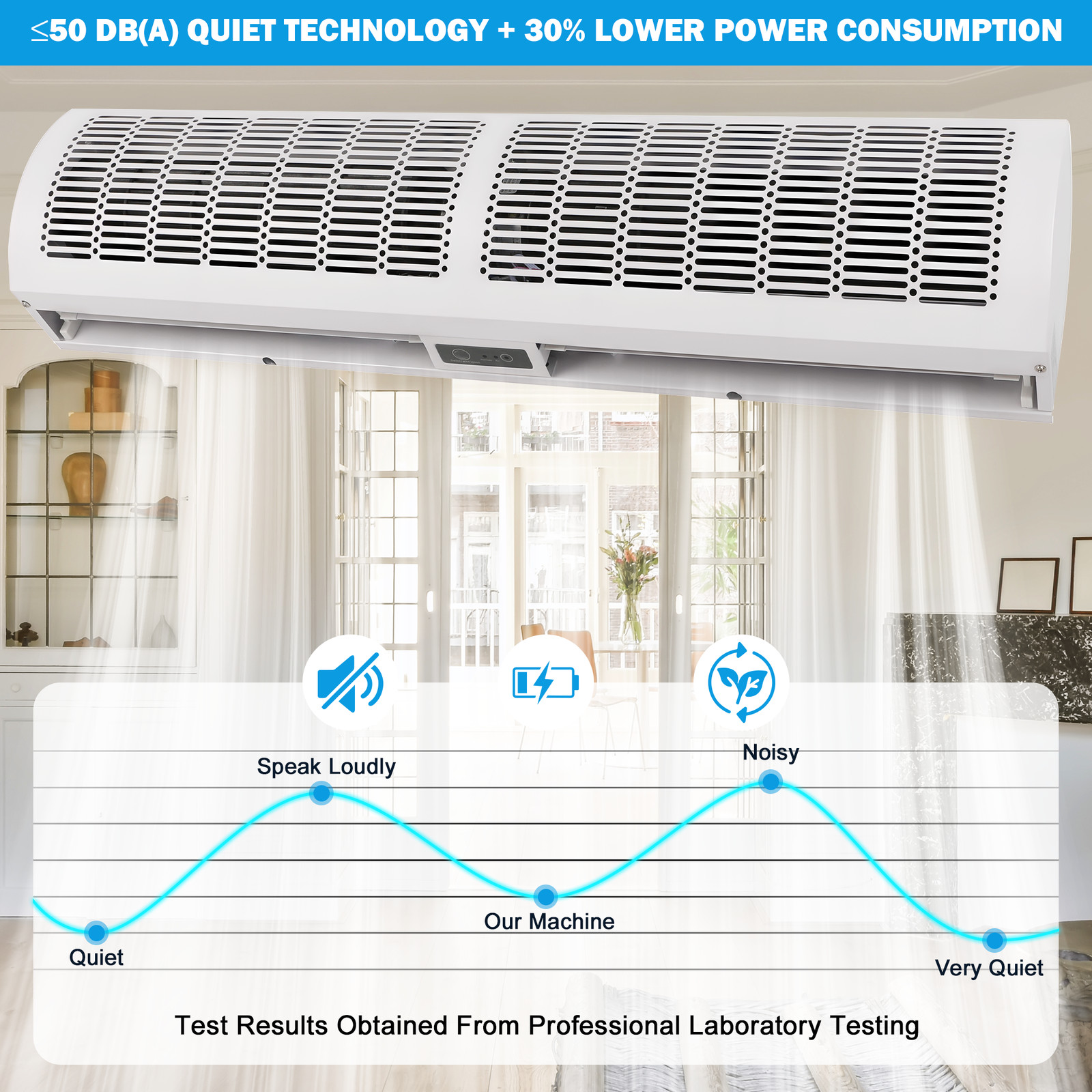 36″ Commercial Air Curtain Industrial Magnetic Door Switch UL Certified 50dB