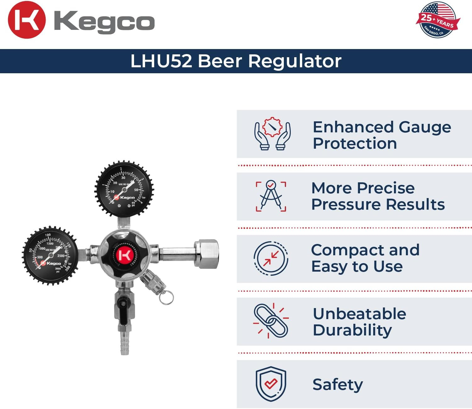 Commercial Door Mount Kegerator Conversion Kit (No Tank)