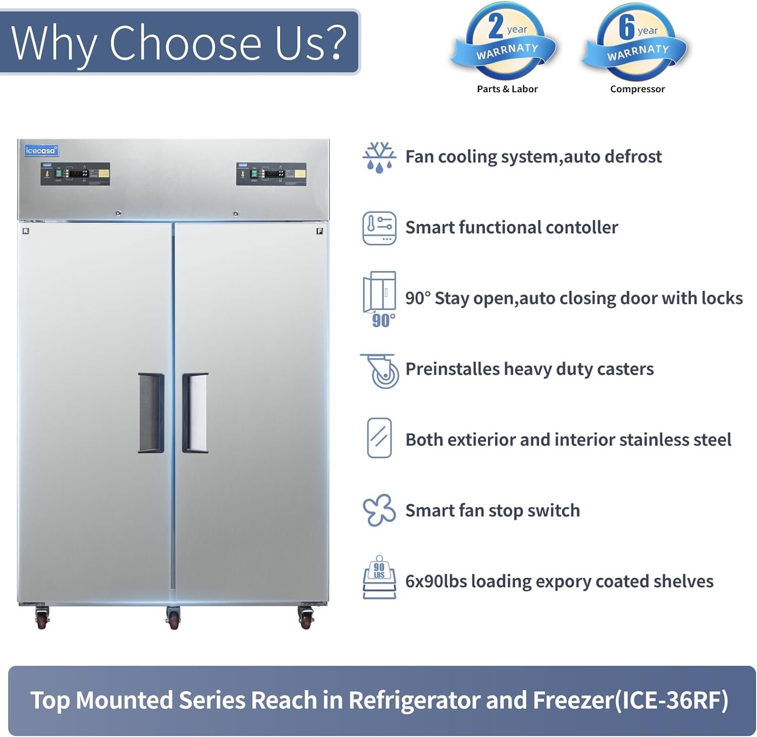 48″ Stainless Steel Commercial Freezer & Refrigerator Combo 2 Door 36 Cu.ft