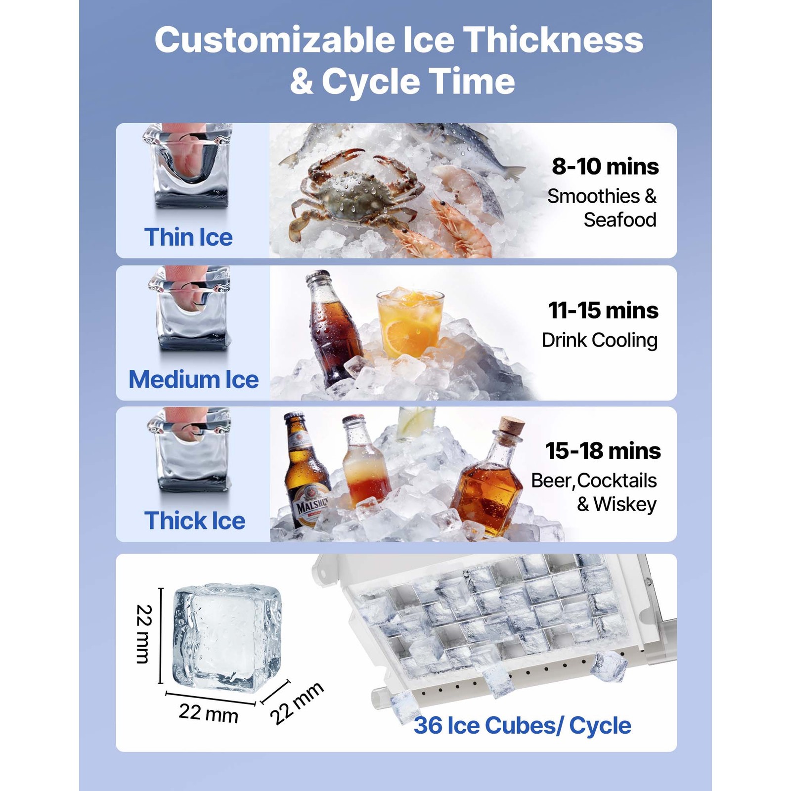 Uimoso 100lbs/24h Commercial Ice Maker Bar Restaurant Built-in Ice Cube Machine
