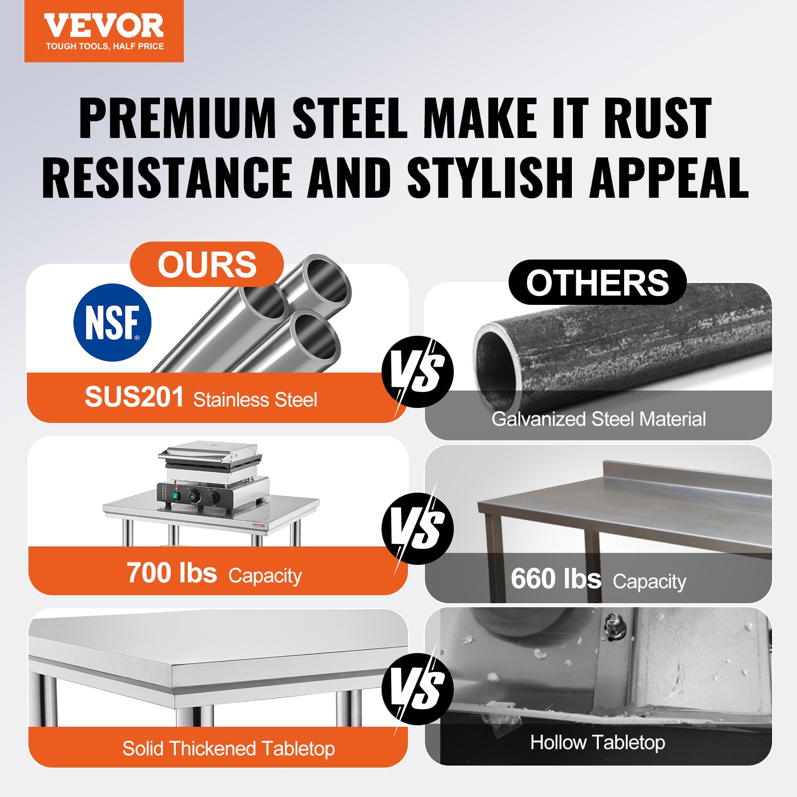 VEVOR Stainless Steel Work Prep Table Commercial Worktable Food Prep 24x24x31in